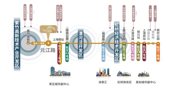 城售楼处闵行保利光合跃城开盘价＆什么档次头号玩家龙八国际网址2025保利光合跃(图8)