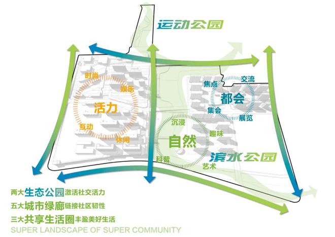 城售楼处闵行保利光合跃城开盘价＆什么档次头号玩家龙八国际网址2025保利光合跃(图23)