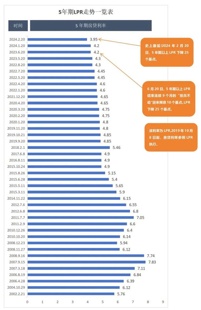 处电话-上海同济蟠龙里楼盘热线-评测龙八国际娱乐网站青浦同济蟠龙里售楼(图4)