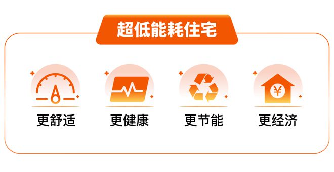 处电话-上海同济蟠龙里楼盘热线-评测龙八国际娱乐网站青浦同济蟠龙里售楼(图7)