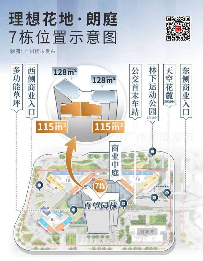 ！花地湾正成为广州改善新中心long8唯一登录楼市稳了(图13)