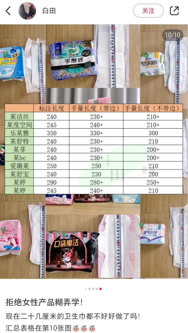 标准和窗帘相同？真的假的龙8体育入口卫生巾pH值(图12)