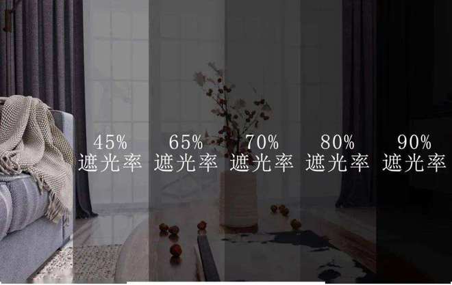 人总结的8条避坑指南早点知道不吃亏long8登录窗帘应该怎么选？过来(图5)