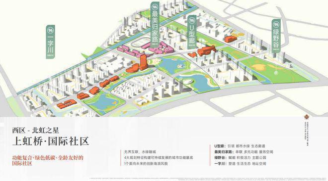 )分析一文读懂在售户型和价格保利虹桥和著利弊(优点、缺点(图5)